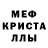 A-PVP крисы CK Bahadur Smailov